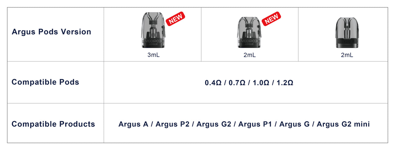 VOOPOO ARGUS A POD KIT 3ML (CRC)