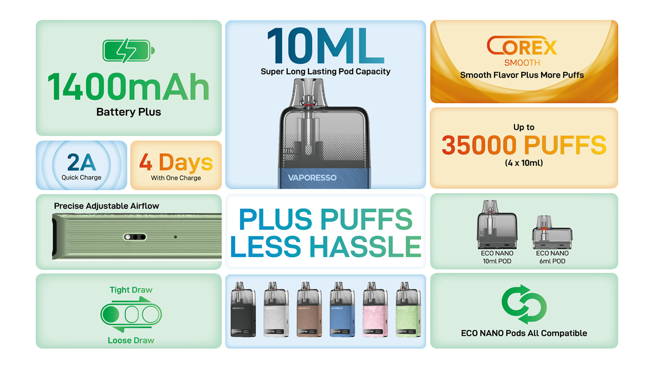 VAPORESSO ECO NANO PLUS OPEN POD KIT 10ML [CRC