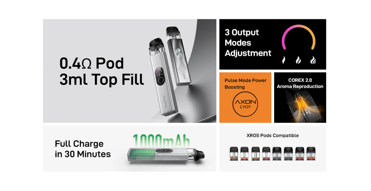 VAPORESSO XROS 4 POD KIT 2ML (CRC)